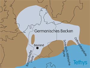 Infografik: Aufbau des Germanischen Becken